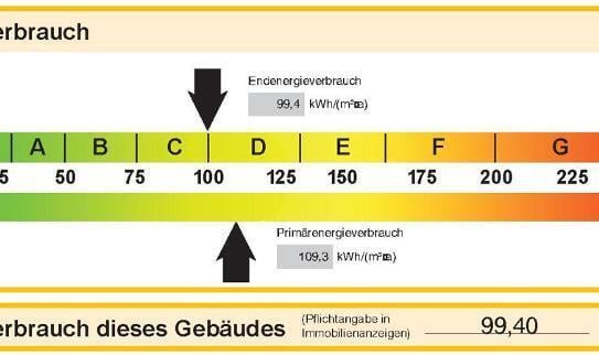 4 zi. whg. im 1.og mit garten und garage in höchstadt