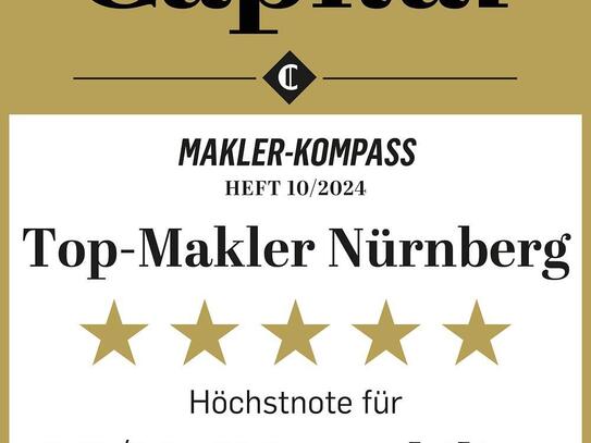Gepflegte Wohnung mit Einbauküche und Balkon