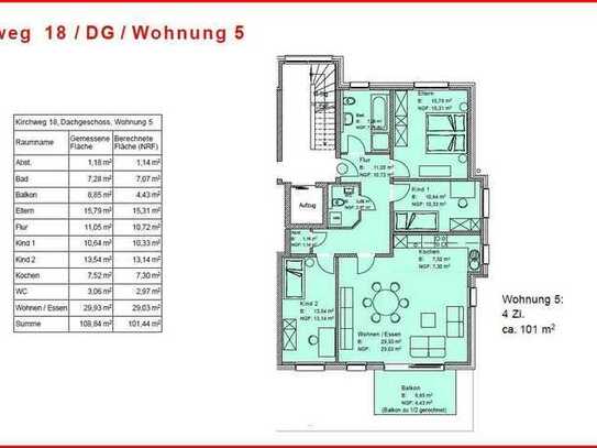 Modernes Wohnen im Zentrum von Stühlingen