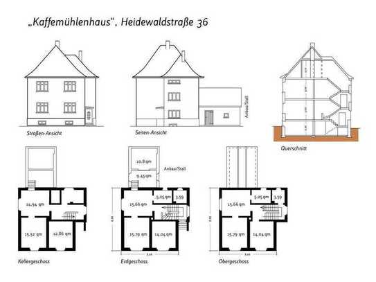 Altbau mit viel Potential - Stil: Kaffeemühlenhaus