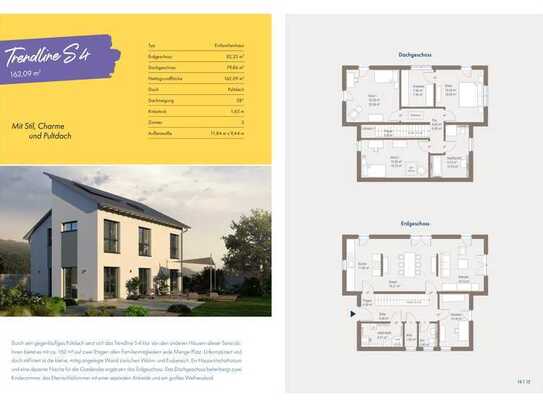 Das Trendline S 4, Ein Haus mit viel Licht, Luft und Lebensqualität! BAU Dein Allkaufhaus