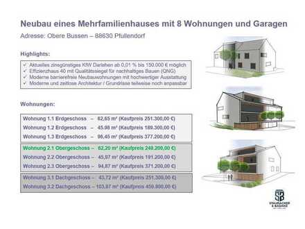 Exklusive OG Neubauwohnung (Nr. 2.1) mit 62,20m² in ruhiger Lage von Pfullendorf
