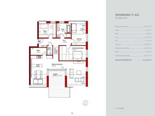 4 Zimmer Penthouse Wohnung (Förderfähig)