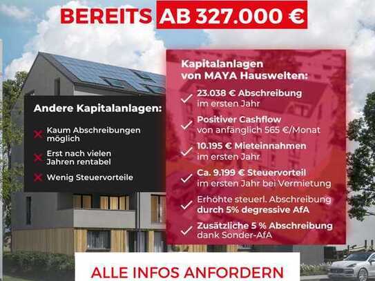 Wohnungen & Penthouses 50 bis 105m² Wfl. für Eigennutzer & Kapitalanleger plus Sonder-AfA 5% QNG