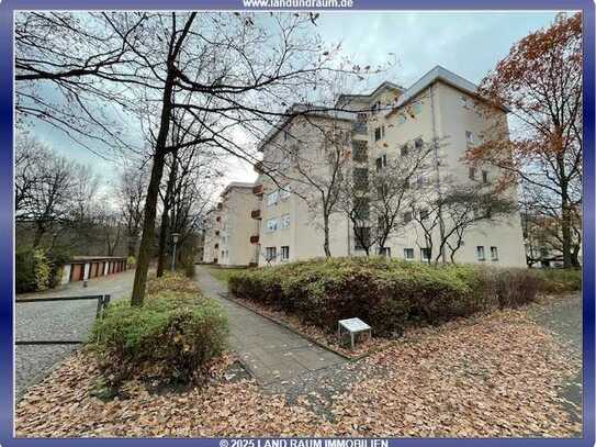 2 Zimmer in Charlottenburg mit Balkon u. Keller (vermietet)