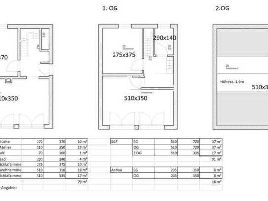 Charmantes 5-Zimmer-Haus in Mainz Weisenau *Provisionsfrei*