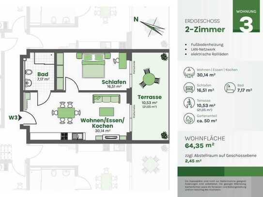 Erstbezug: 2-Zimmer-Wohnung (EG) mit EBK, Terrasse, Garten (Wohnung 3)