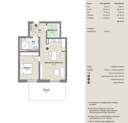 freie Vermietung - Wohnungstyp 2-Zimmer