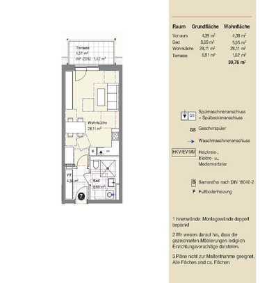 Wohnungstyp 1-Zimmer