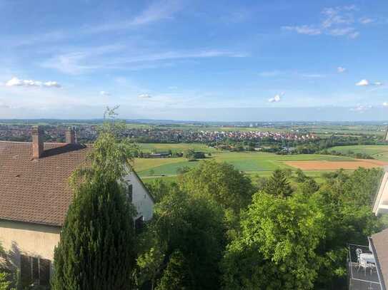 Traumgrundstück für Traumhaus in Aussichtslage