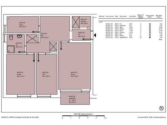 ***Deine Chance auf viel Immobilie zu top Preis: Schöne Citywohnung in HH auf 86m²***