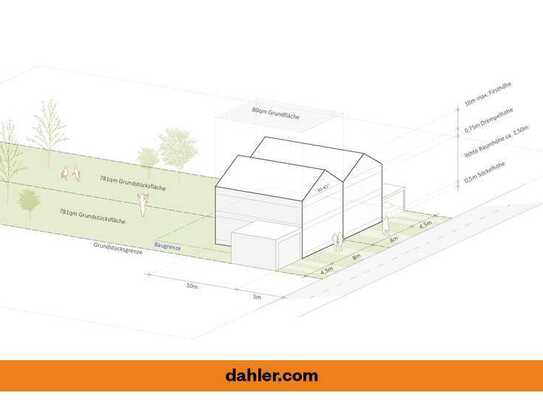 Großes Sonnengrundstück zum Bau einer Doppelhaushälfte