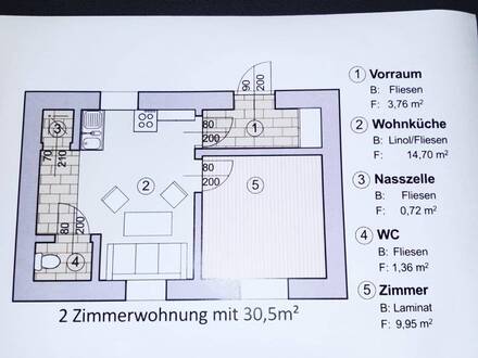Wohnung im Innenhof