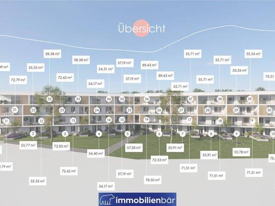 Wohnen am Uberlberg - Traumhafte Neubauwohnung in Bestlage in Bad Schallerbach - Top 11