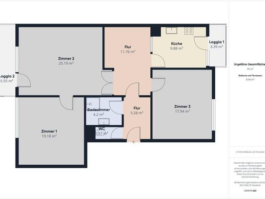 *FAMILIENHIT* Helle, barrierefreie 4-Zimmer Eigentumswohnung mit 2 Loggien und PKW-Stellplatz