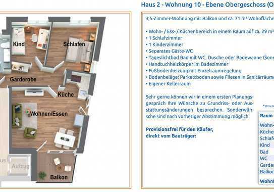 Charmant und Hell: 3,5-Zimmer-Wohnung mit Süd-Balkon – 71 m² purer Wohnkomfort!