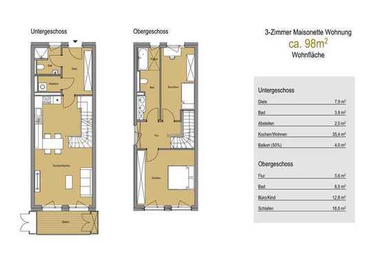 NEUBAU - 3 Zimmer Penthouse Maisonette Wohnung in den Kalendergärten ca. 96m² mit Vesteblick