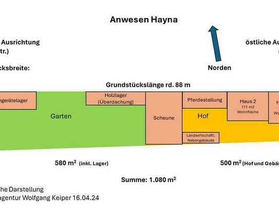 1.080 m2 Grundstück inkl. 2 Häusern, Scheune, großem Garten, Tierhaltung möglich