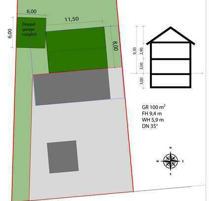 Baupartner für Doppelhaushälfte für Nordgrundstück gesucht