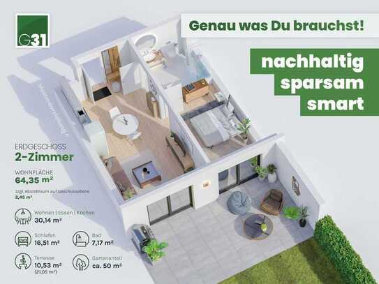 Deine eigenen 4 Wände: smarte 2-Zimmer-Wohnung, die finanzierbar ist