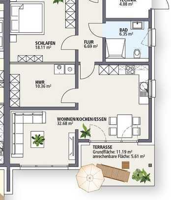 Hochwertige Ausstattung und ernergiesparende Technik - 
Neubau einer barriefreien Bungalow-Anlage