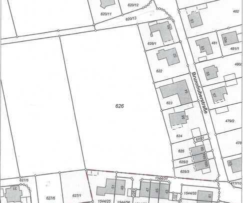 Attraktive Investition! Bauerwartungsland in bester Lage von Mühldorf