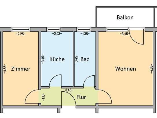 2-Zimmer-Wohnung mit EBK in Rostock