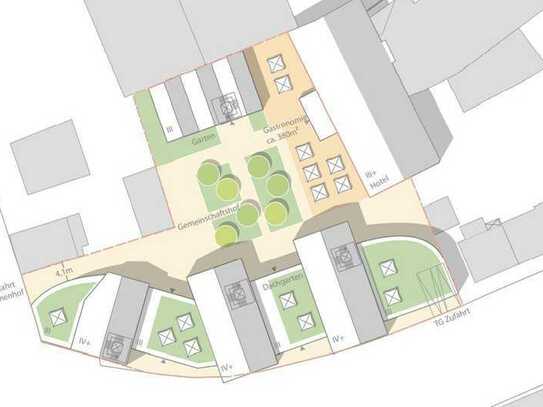 Top-Innenstadtlage! Entwicklungsgrundstück mit ca. 3.600 m² für Wohnen in Dormagen