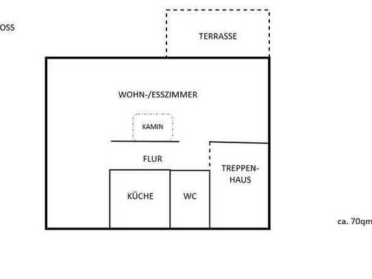 Jebenhausen: Schönes Haus mit Garten zu vermieten