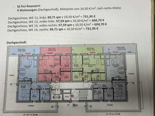 Neubau - Dachgeschoßwohnung