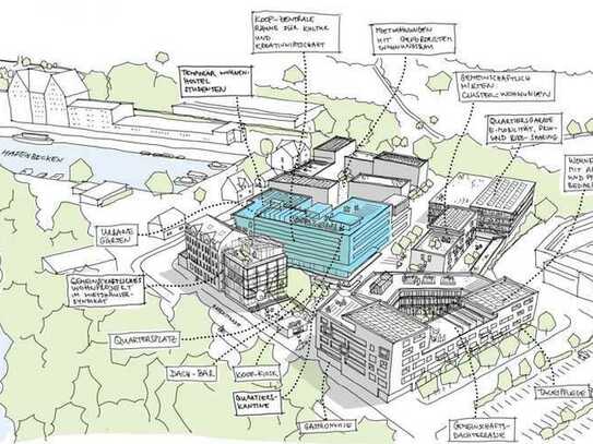 Vermietung von individuell gestaltbaren Gewerbeflächen im neuen Hafen-Viertel an der Fulda