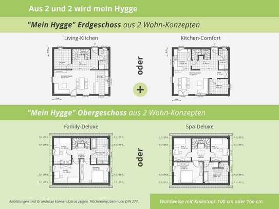 "Flexibel zum Eigenheim: Mietkaufoption für Ihr Traum-Einfamilienhaus"