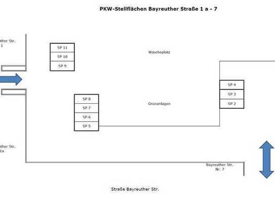 Nie wieder Parkplatzsuche!