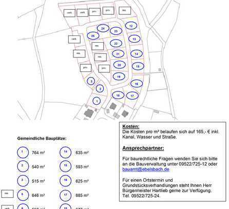 Zu verkaufen: Grundstücke zur Wohnbebauung im Neubaugebiet "Brunnwiese II" in Stettfeld