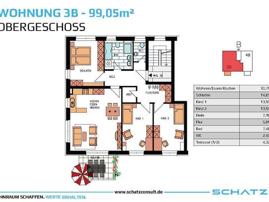 ✅Großzügige 4-Zi Obergeschosswohnung mit Balkon I 🍃 Wohnen im Naturpark I 3B