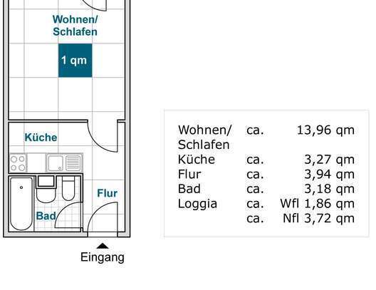 1-Zimmerwohnung mit Balkon im Herzen von Prohlis!