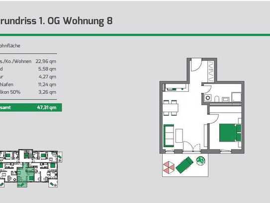 Neubau! 1,5 ZKB Appartement mit Balkon & TG