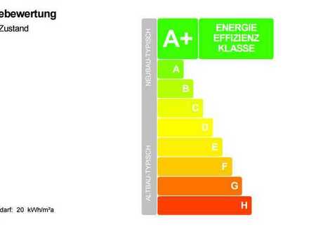 Energieeffiziente A+ NEUBAU Maisonetten-Wohnung mit fünf Zimmern und Terrasse in Zweifamilienhaus