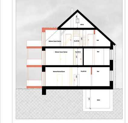 Renditeobjekt als langfristige sichere Anlage