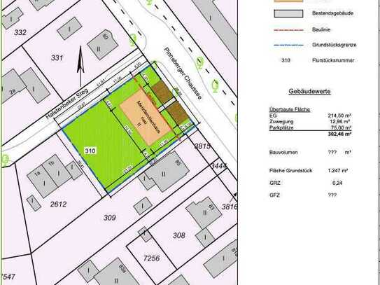 Attraktives Baugrundstück mit Baugenehmigung für ein Mehrfamilienhaus - Hamburg Eidelstedt!