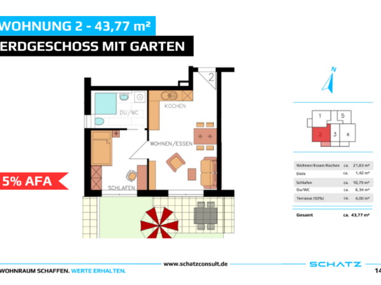 🌳EINMALIGE CHANCE **5%AfA** 2-Zimmer-Neubauwohnung mit Garten☀️l 2