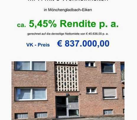 Renditestarkes 8 Familienhaus MG Eiken