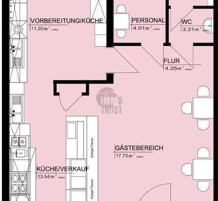 Ladenfläche mit PKW Stellplätzen zu vermieten, keine Gastronomie