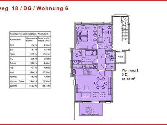 Modernes Wohnen im Zentrum von Stühlingen