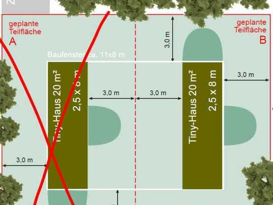 Tiny Haus (8,0m*2,5m) inkl. Grundstück, Ost-West-Ausrichtung - 1 reserviert, 1 noch verfügbar