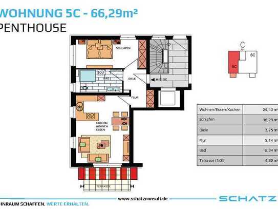 ✨Exklusive 2-Zi Penthousewohnung mit Weitblick I 🍃 Wohnen im Naturpark I 5C