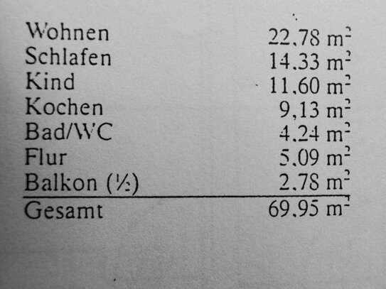 Stilvolle 1-Zimmer-Wohnung in Bietigheim-Bissingen