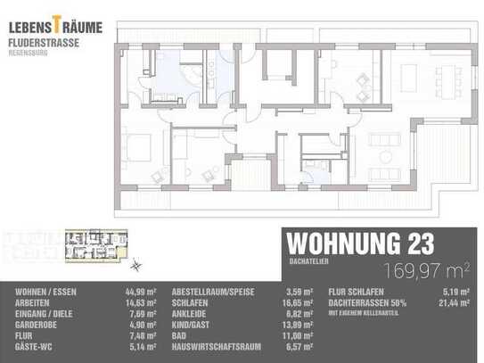 Repräsentative Penthousewohnung mit Dachterrasse