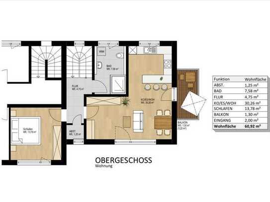 Moderne 2-Zimmer-Einliegerwohnung mit Balkon, separatem Eingang & Garagenstellplatz in Parsberg