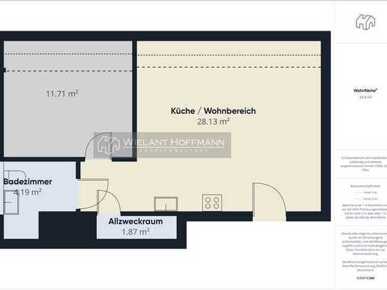 Wohnen im Neubau - Moderne 2-Zimmer-Wohnung im Staffelgeschoss